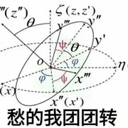用户头像