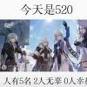 用户头像